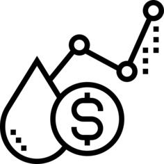 Oil price