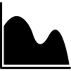 Continuous data graphic wave chart