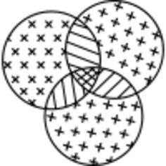 Pie graphic comparison interface symbol with three circles