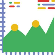 Analytics