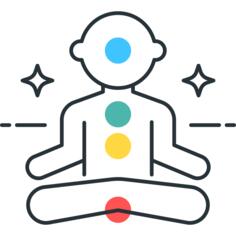 Chakra