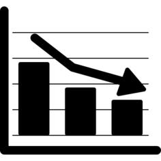 Financial Chart Loss