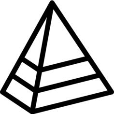 3d