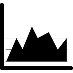 Business Financial Chart