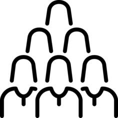 Group