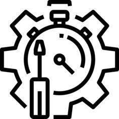 Time management