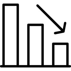 Bar chart