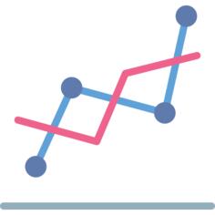 Analytics