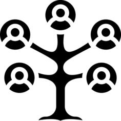 Family tree