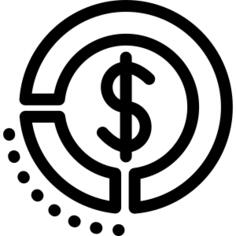 Return of Investment