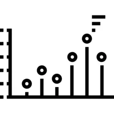 Sales
