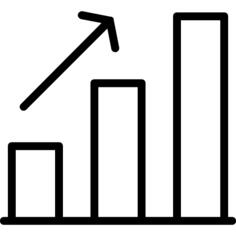 Bar chart