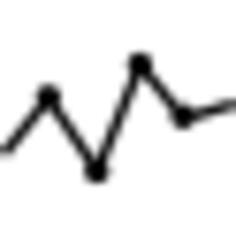 Analysis of business statistics in a line graphic with points