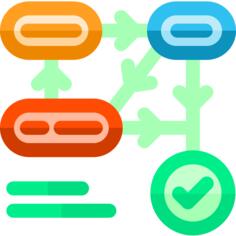 Flow chart