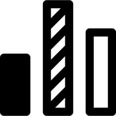 Bar chart