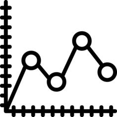 Analytics