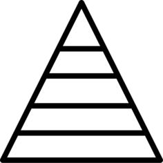 Pyramid chart