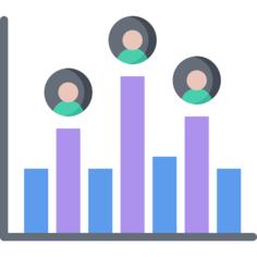 Bar graph
