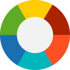 Circular chart