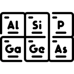 Periodic table