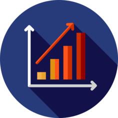 Bar chart