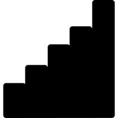 signal strength