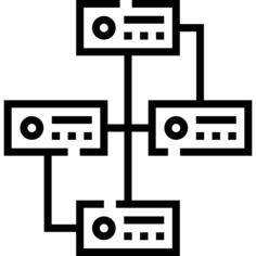Flowchart