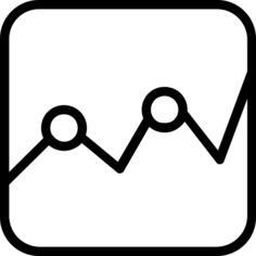 Analytics