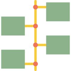 Timeline