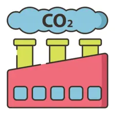 Co2
