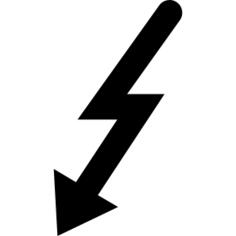 Power