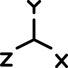 Axis