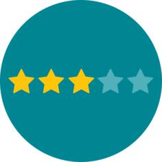 Rating