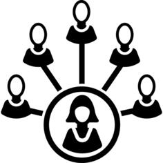 User connection