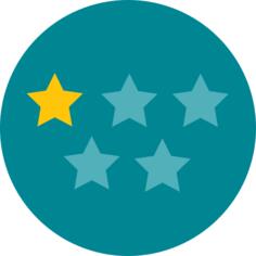 Rating