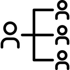 Chain of Command
