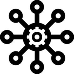 分享