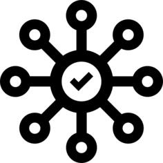 分享