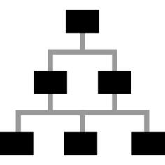 Organization chart