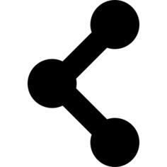 社交分享按钮