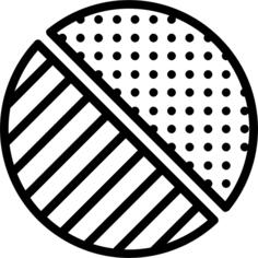 Pie chart