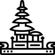 Pura ulun danu bratan