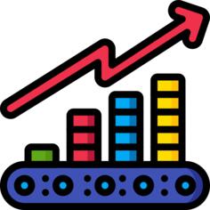 Bar chart