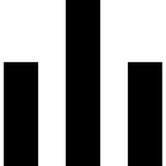 Three Bars Chart