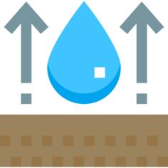 Water resistant