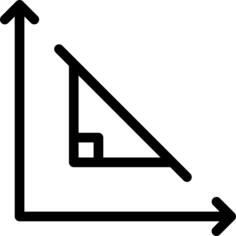 Axis