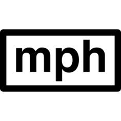 miles per hour