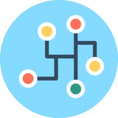 Networking