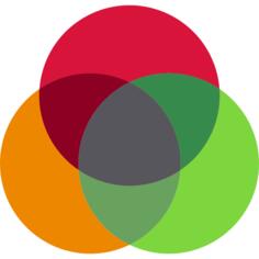 Circular diagram