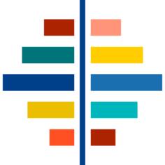 Gantt chart